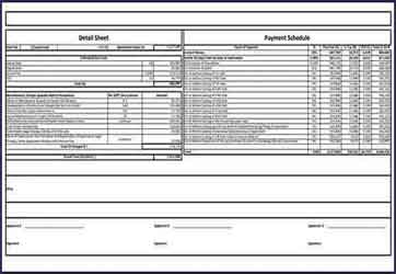 Godrej Plots Goa